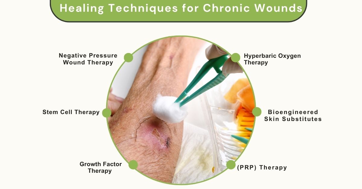 Advanced Healing Techniques for Chronic Wounds in Mumbai