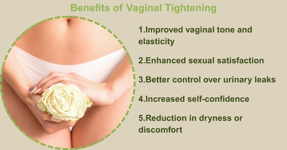 Understanding Vaginal Tightening in Mumbai By Dr. Vinay Jacob