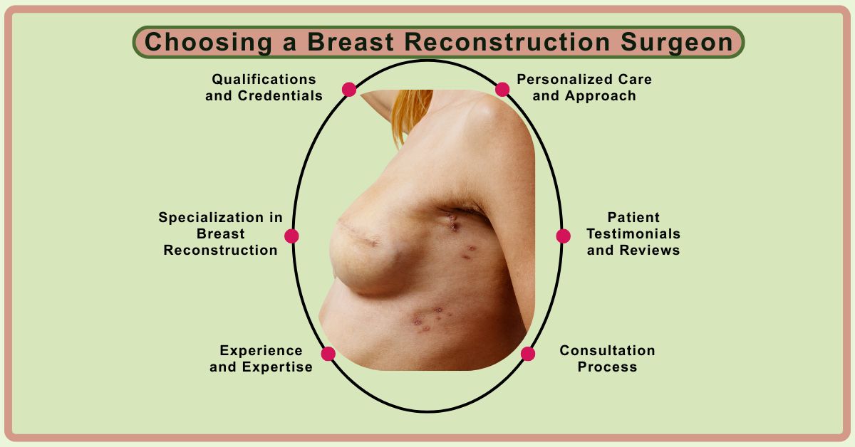 Choosing a Breast Reconstruction Surgeon in Mumbai