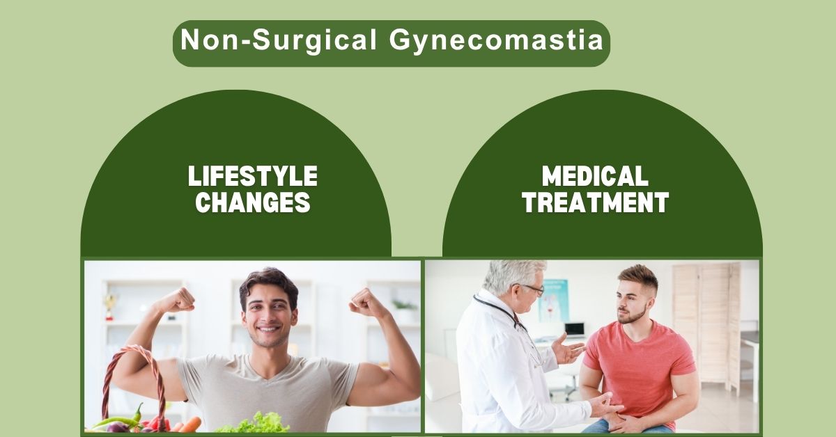 Non-Surgical Management of Gynecomastia in Mumbai