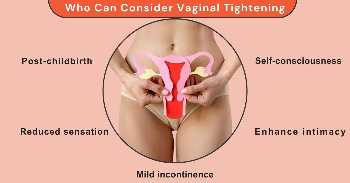 Understanding Vaginal Tightening in Mumbai By Dr. Vinay Jacob