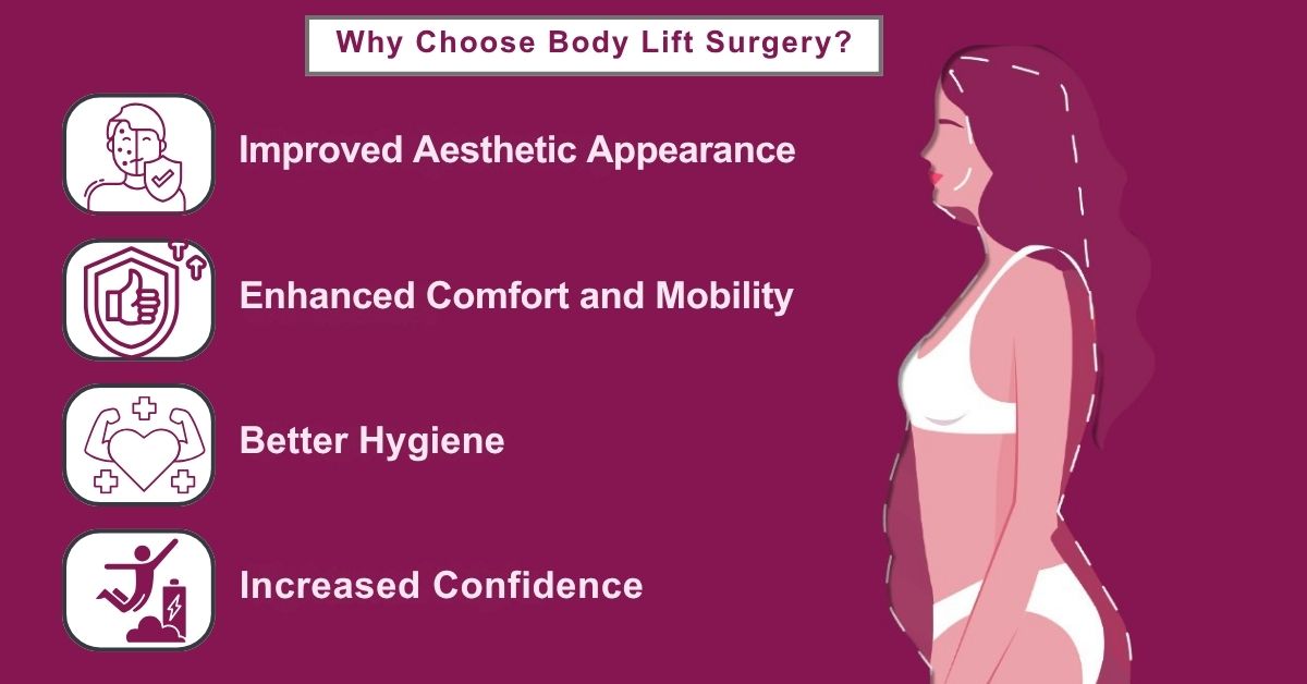 Why Choose Body Lift Surgery in Mumbai with Dr. Vinay Jacob