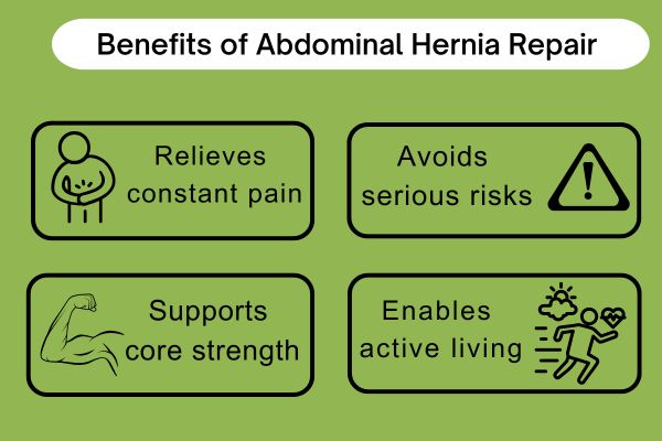 Benefits of Hernia Surgery in Mumbai by Dr. Vinay Jacob at the Reconstructive Surgeons